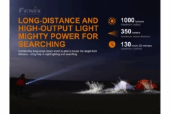 Fenix LD42 XP-L Hi V3 LED Flashlight Black -Outdoor Equipment Store 14 LD42 54412.1563288789