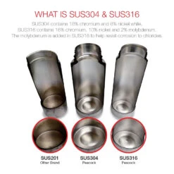 Peacock 0.50L Stylish Food Jar - Khaki -Outdoor Equipment Store 1 1 d69ec6e3 eb3f 4145 a4e8 b879ce00ce51