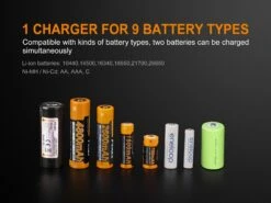 Fenix ARE-A2 Battery Charger 15 Fenix ARE-A2 Battery Charger -Outdoor Equipment Store 20193129551842355