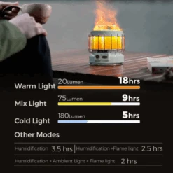 Flextail Max Lantern 3-in1 Rechargeable Vintage Lantern -Outdoor Equipment Store 5 66f56afd 54b1 45b4 a4c9 05025d7580e2