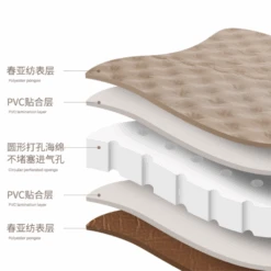 CSTUR Camping Inflatable Bed - Tan 13 CSTUR Camping Inflatable Bed - Tan -Outdoor Equipment Store 5 f00c3f92 9cc4 413f 9dd3 19f93b5c264c