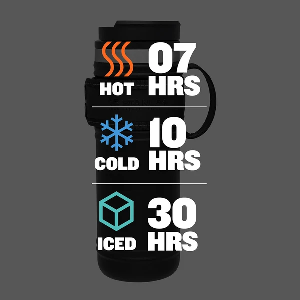 Stanley Legacy Neverleak Travel Mug 16oz - Hammertone Green 8 Stanley Legacy Neverleak Travel Mug 16oz - Hammertone Green - Image 6