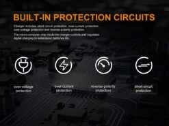 Fenix ARE-D2 Micro USB Dual Channel Smart Charger -Outdoor Equipment Store ARE D2 E 07 53658.1559144989