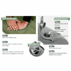 Etrol Fugu Airsleeping Pad 18 Etrol Fugu Airsleeping Pad -Outdoor Equipment Store CQD 1 Be 08