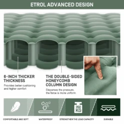 Etrol Whale Double Inflatable Sleeping Pad -Outdoor Equipment Store CQD 2 Be 04