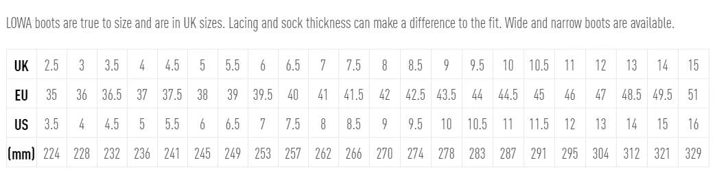 LOWA Rocket Black/Lemon 4 LOWA Rocket Black/Lemon - Image 2