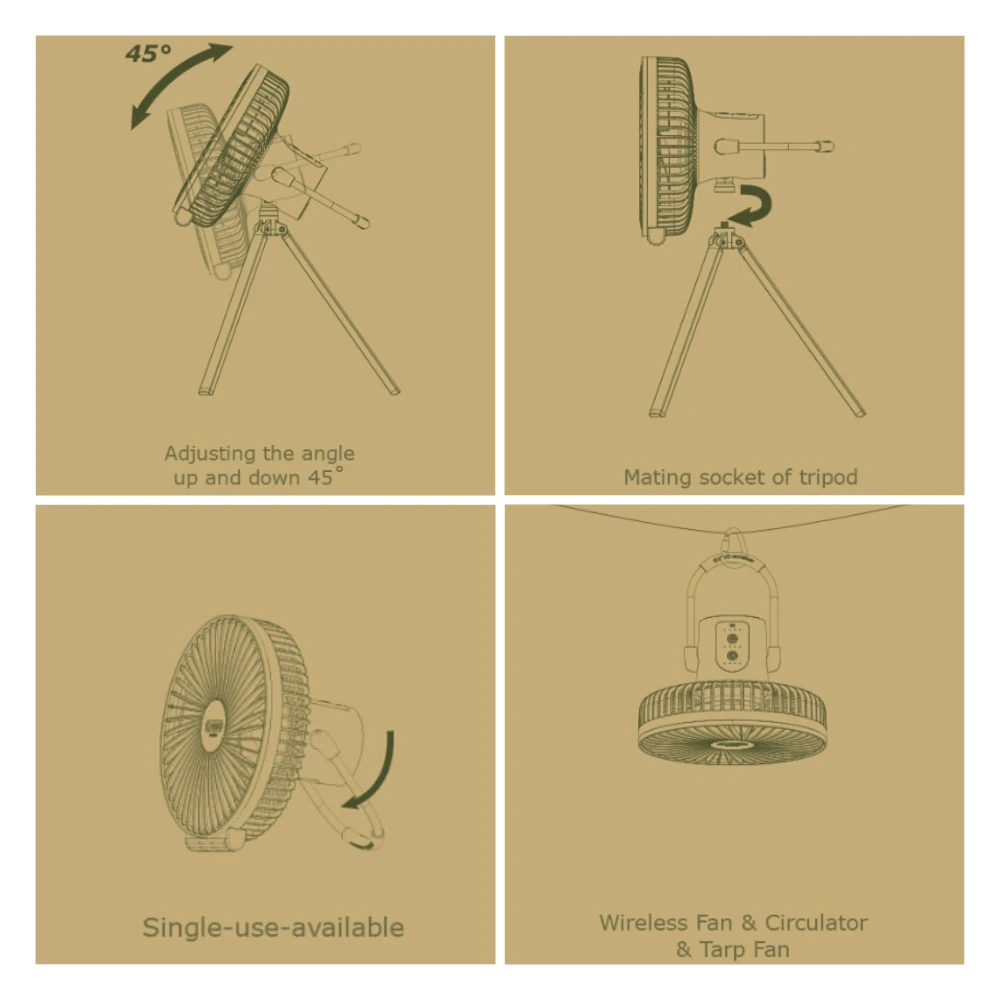 Cargo Container Electric Fan Multi Fan 17 Cargo Container Electric Fan Multi Fan - Image 15