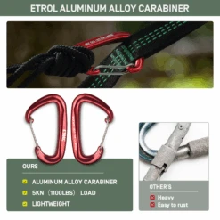 Etrol Toucan Hammock 12 Etrol Toucan Hammock -Outdoor Equipment Store DC PT Ge1 02 09225b8b 877a 4e01 972c 3c5f64dde678