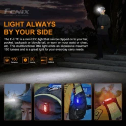 Fenix E-Lite Match CA18 & Everlight 2835 LED Flashlight (black) 15 Fenix E-Lite Match CA18 & Everlight 2835 LED Flashlight (black) -Outdoor Equipment Store E LITE BLU 7 600x600 d8195234 463c 462a badf 433bed5abc89