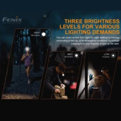 Fenix E-Lite Match CA18 & Everlight 2835 LED Flashlight (black) 14 Fenix E-Lite Match CA18 & Everlight 2835 LED Flashlight (black) -Outdoor Equipment Store E LITE BLU 8 600x600 6bf17b9a d495 444c 94ad 8e1dbcec8cf8