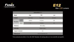 Fenix E12 XP-E LED Flashlight 23 Fenix E12 XP-E LED Flashlight -Outdoor Equipment Store E12 12 94569 72563.1443048992.1280.1280 19499.1495485351