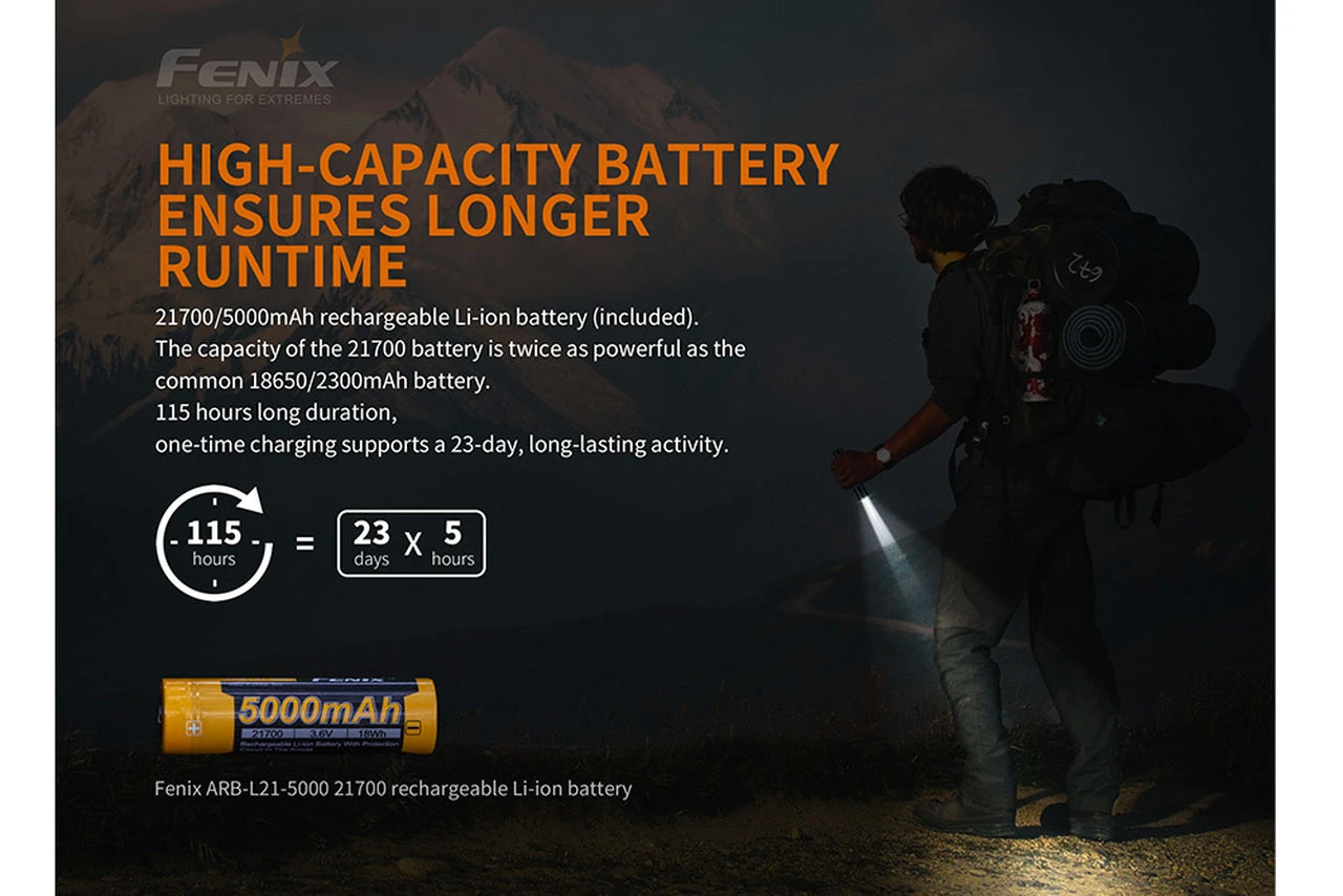 Fenix PD36R Luminus SST40 LED Flashlight Black 6 Fenix PD36R Luminus SST40 LED Flashlight Black - Image 4