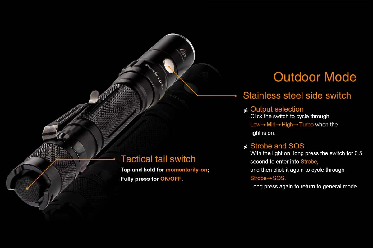 Fenix LD22 2015 G2 R5 LED Flashlight 6 Fenix LD22 2015 G2 R5 LED Flashlight - Image 4