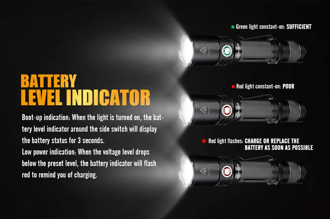 Fenix TK20R Rechargeable Tactical Flashlight 4 Fenix TK20R Rechargeable Tactical Flashlight - Image 2
