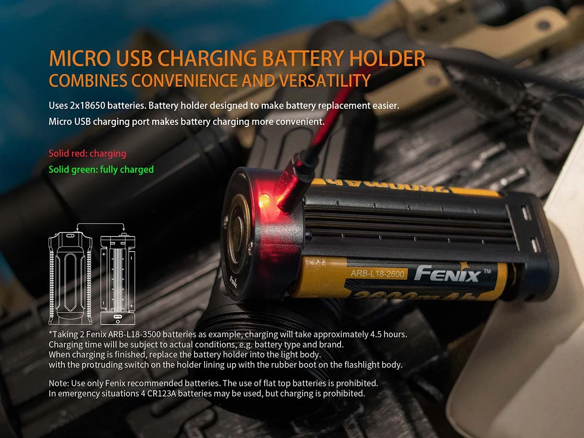 Fenix TK35 UE LED Flashlight 2018 Edition 9 Fenix TK35 UE LED Flashlight 2018 Edition - Image 7