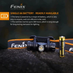 Fenix HM23 Headlamp - 240 Lumens 17 Fenix HM23 Headlamp - 240 Lumens -Outdoor Equipment Store HM23 8