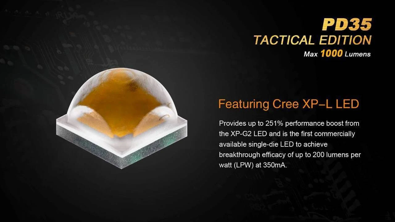 Fenix PD35 TAC Tactical Edition Flashlight 1000 Lumen 7 Fenix PD35 TAC Tactical Edition Flashlight 1000 Lumen - Image 5