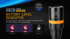 Fenix SD20 LED Diving Light -Outdoor Equipment Store SD10 6 2 13531.1466697703