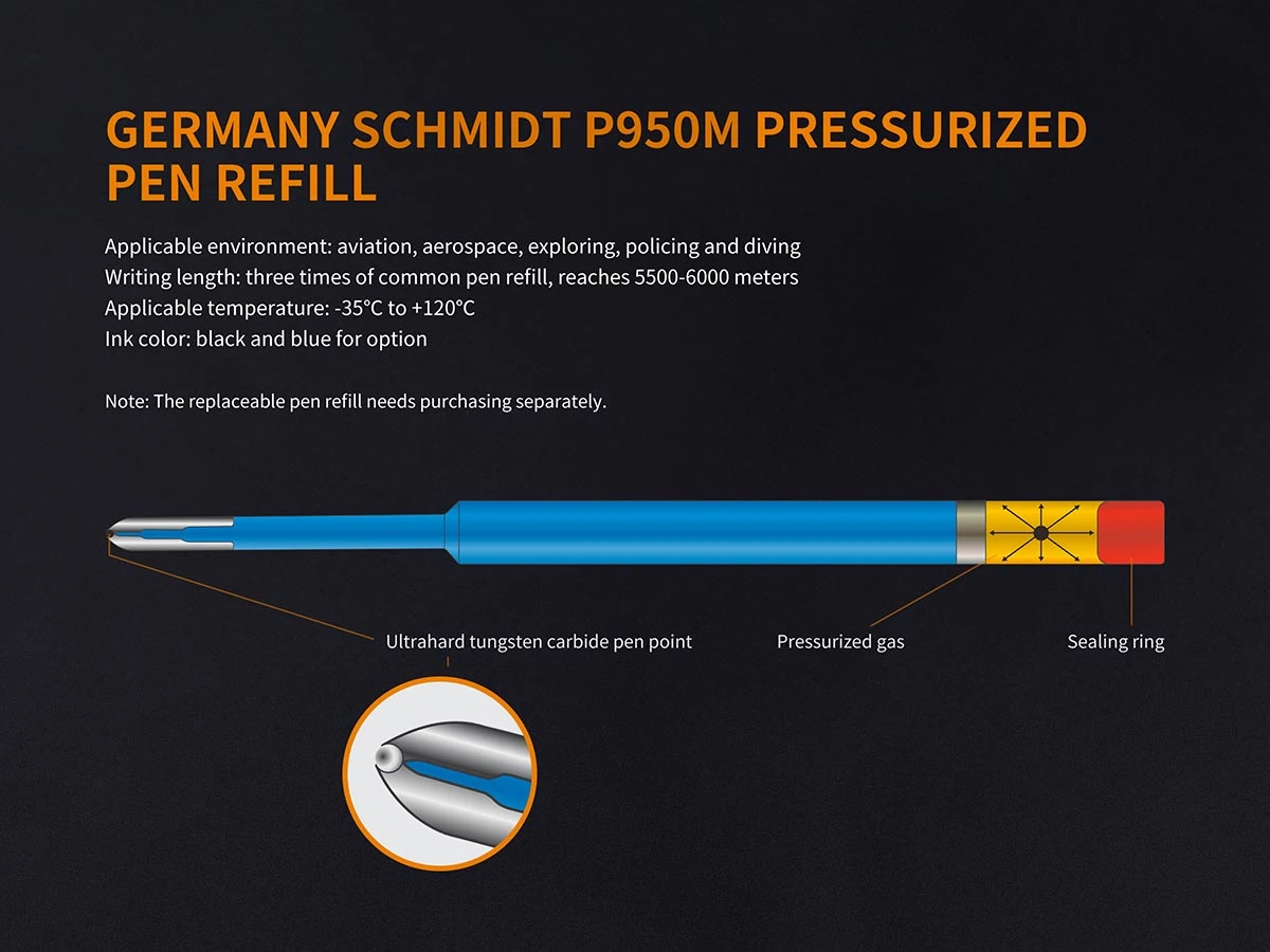 Fenix T5TI Tactical Pen & 15TH F/Light Set Blue 5 Fenix T5TI Tactical Pen & 15TH F/Light Set Blue - Image 3