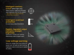 Fenix TK25 LED Flashlight IR Version BLACK -Outdoor Equipment Store TK25IR 13 E 47708.1491574554