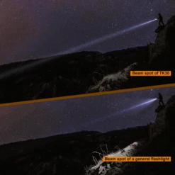 Fenix TK30 White Laser Flashlight - 500 Lumens 20 Fenix TK30 White Laser Flashlight - 500 Lumens -Outdoor Equipment Store TK30 10 600x600 2f444683 e532 4b02 b136 fa09d4d66225