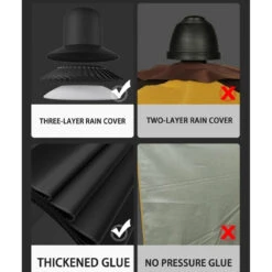 Adventurer Tanxianzhe Outdoor Patio Umbrella -Outdoor Equipment Store TXZ 1204 LP 03