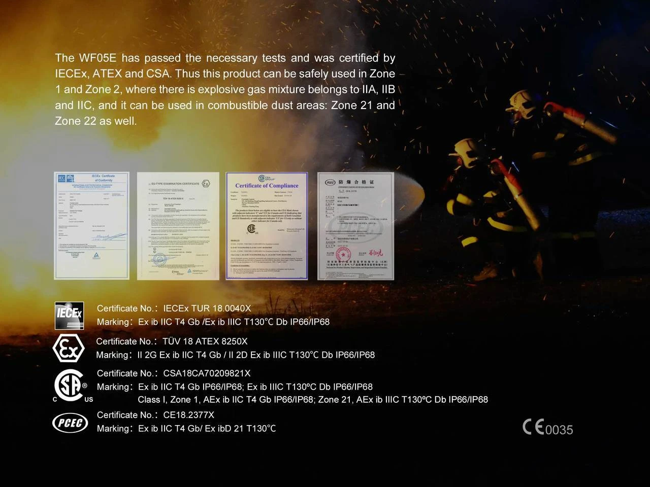 Fenix WF05E 85 Lumens 4 Fenix WF05E 85 Lumens - Image 2