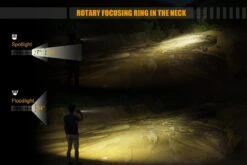 Fenix FD45 Ledflashlight 900 Lumen Black -Outdoor Equipment Store fenix fd45 focus flashlight spot flood