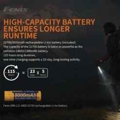 [Special Bundle 2 For 1] Fenix PD36R Rechargeable Flashlight + (Free) E01 V2.0 -Outdoor Equipment Store pd36r e01 v2.0 08 1