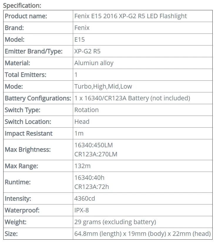Fenix E15 LED Flashlight (2016 Edition) 6 Fenix E15 LED Flashlight (2016 Edition) - Image 4
